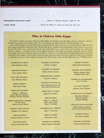 Pikes in Omicron Delta Kappa